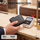 Black genuine leather wallet with RFID blocking, coin-box style, STILORD embossing, held near card reader at checkout
