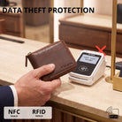 Compact leather wallet Wiener-box style in cognac with STILORD embossing, hand holding zip near card terminal, RFID/NFC protection
