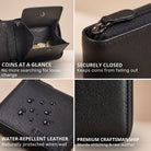 Four close-up views of a black leather wallet: open coin pocket with coins, zipper edge, water droplets on leather, stitched corner.