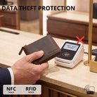 Brown leather zip wallet (Wiener box) in hand near card terminal, STILORD embossing visible, indicates RFID/NFC blocking